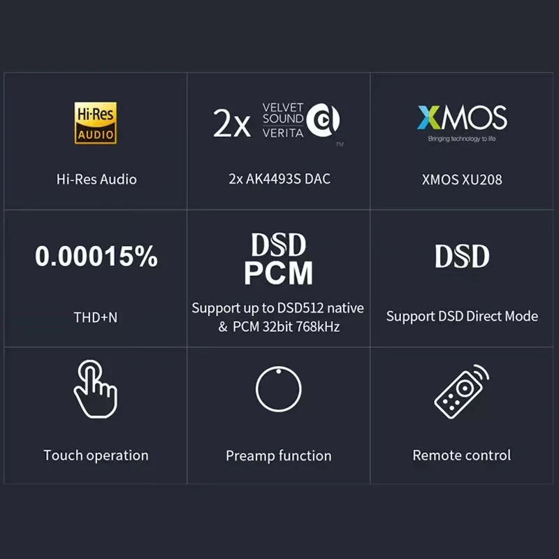 TOPPING E30 II 2× AK4493S Decoder DAC With Remote Control Hi-Res Decoder - Image 3